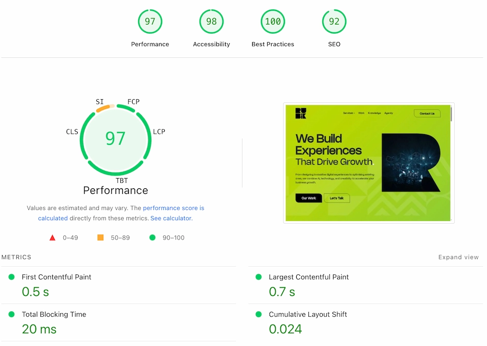 PageSpeed-Insights report screenshot